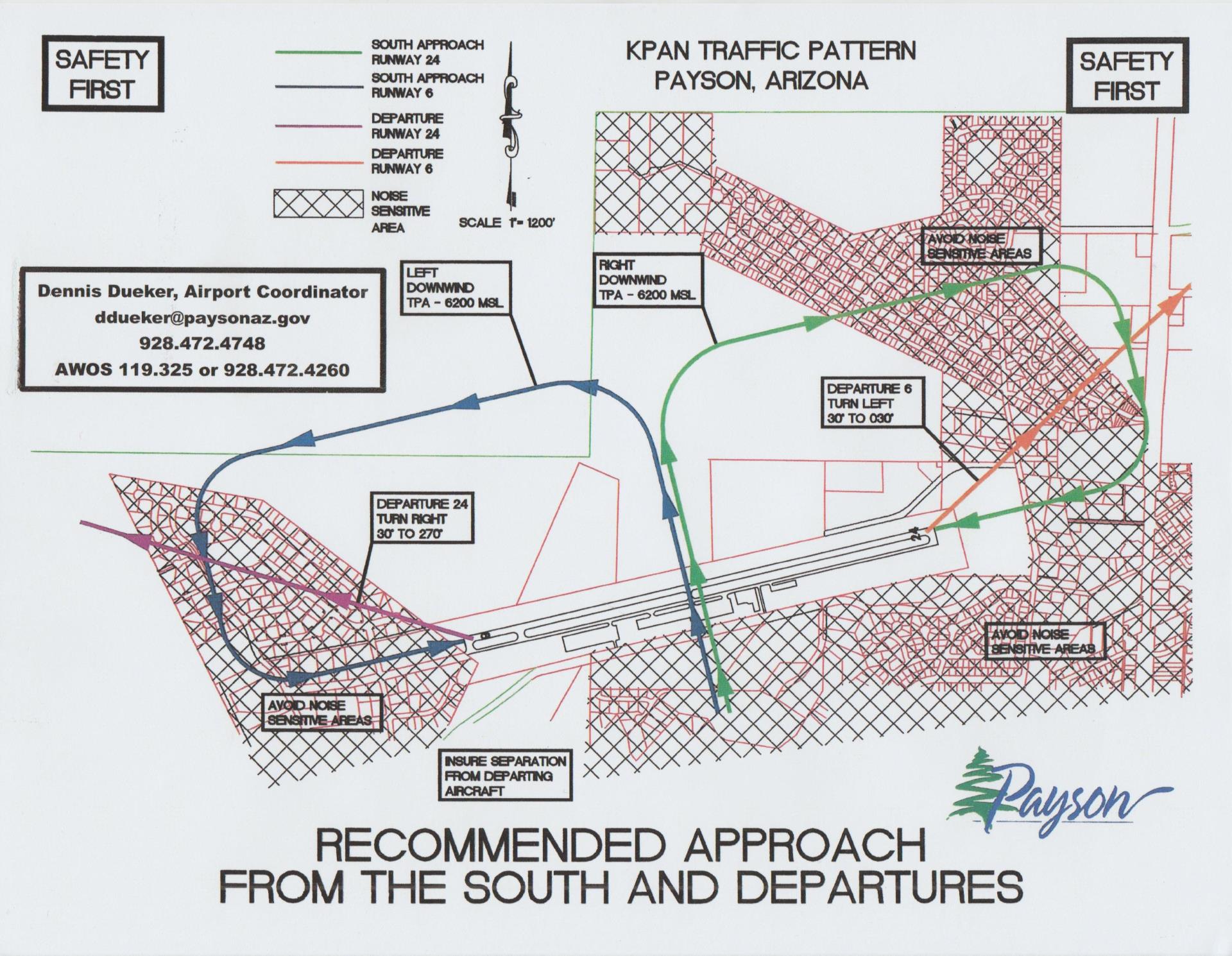 Airport-Runway