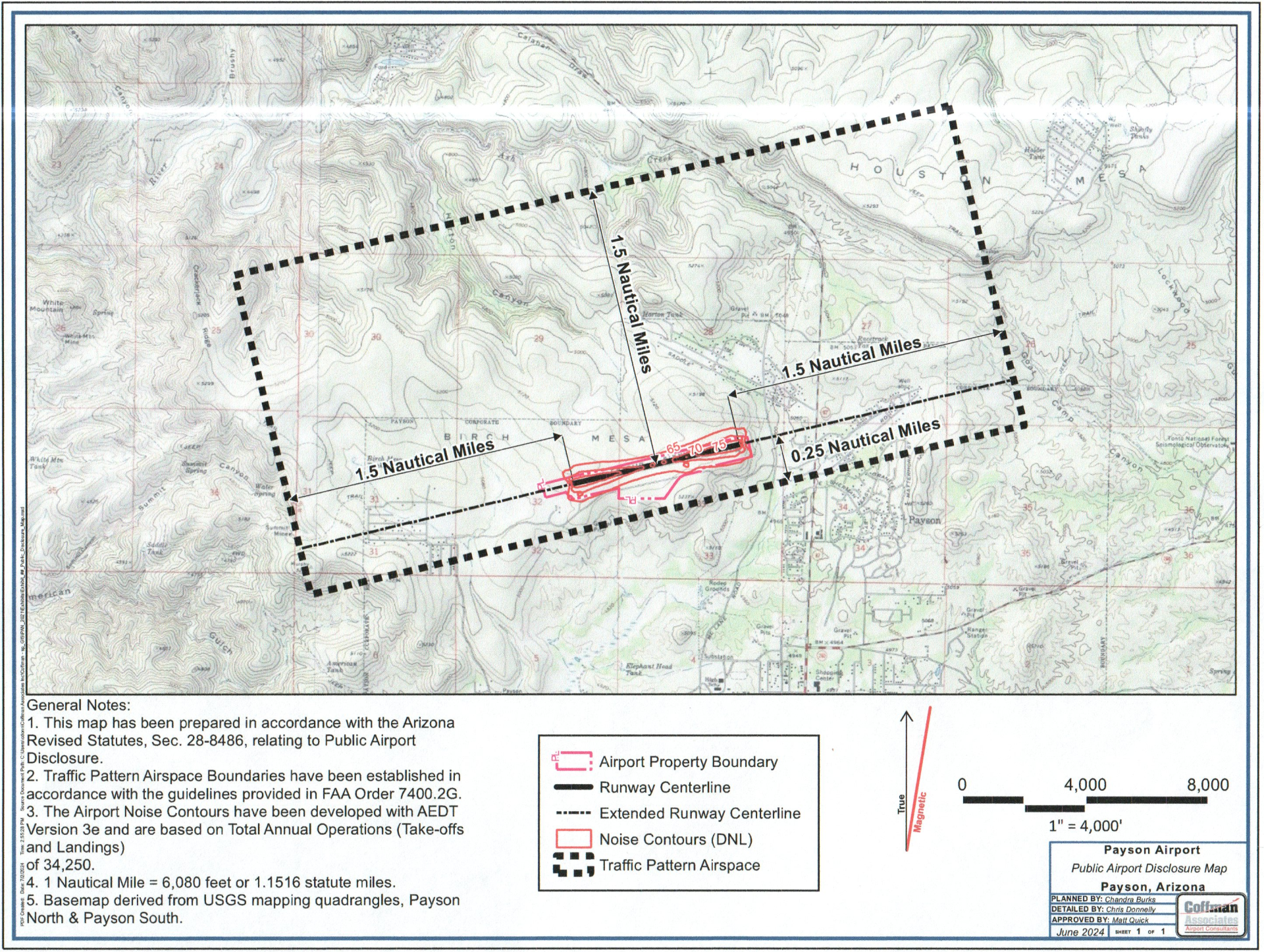 PAN Disclosure Map .2